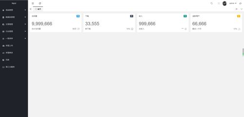 基于ThinkPHP5与Layui的智能后台管理系统 集成第三方短信与附件应用