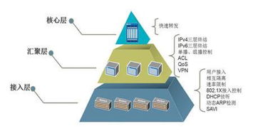 宁海智能家居实施与网络技术服务全攻略 一站式打造智慧生活